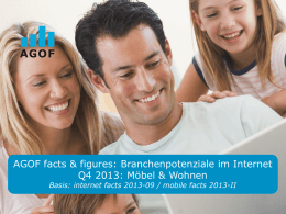 Internet facts 2011-06