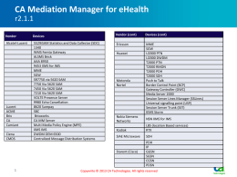 CA Mediation Manager for eHealth r2.1.1