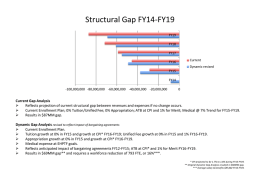 Structural Gap FY14-FY19