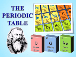 Periodic Table