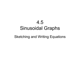 Sinusoidal Graphs