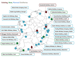 Irish Whiskey investment map SEPT 2014