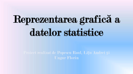 Reprezentarea grafică a datelor statistice