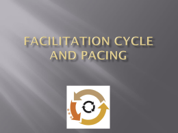 Facilitation Cycle PowerPoint Presentation