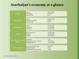 Azerbaijan`s Economy - Embassy of the Republic of Azerbaijan in