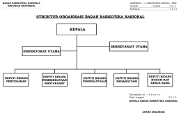 struktur organisasi deputi bidang pencegahan