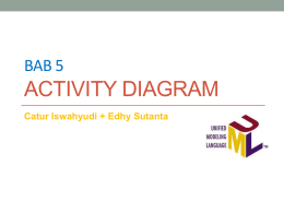 05-Activity Diagram - Elista
