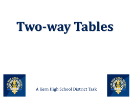 Two-way Tables - Liberty High School