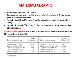 11 Ceramici slides
