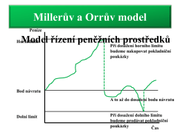 Millerův a Orrův model Horní limit Bod návratu Dolní limit Peníze