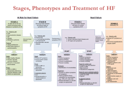 Stages, Phenotypes and Treatment of HF