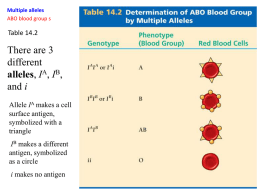 ABO blood groups