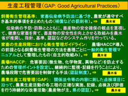 生産工程管理： 衛生標準作業手順、GAP、HACCP
