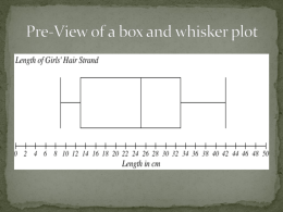 Pre-View of a box and whisker plot