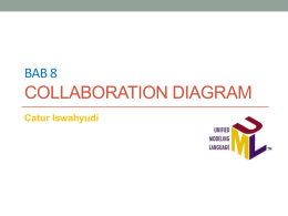 08-Collaboration Diagram - Elista