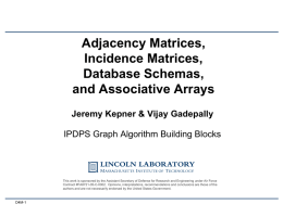 Adjacency Matrices, Incidence Matrices, Database Schemas, and
