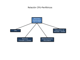 Relación CPU-Perifericos