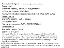 Review of buoyant force