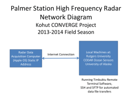 Palmer Station High Frequency Radar Network Diagram