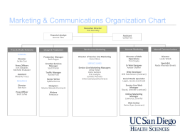 Marketing & Communications Organization Chart CLINICAL Director
