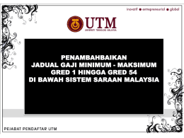Penambahbaikan Jadual Gaji Minimum