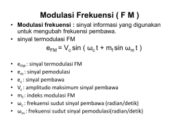 Indeks Modulasi FM