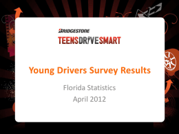 Teens Drive Smart Survey
