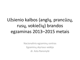 brandos egzaminas 2013–2015 metais.