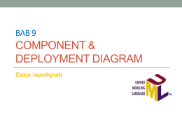 09-Component Diagram - Elista