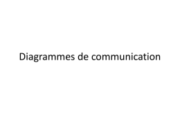 10.Diagrammes De Communication