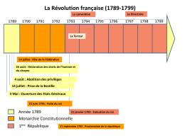 La Révolution française (1789 à 1799)