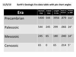 11/5/13 Earth*s Geologic Era data table with pie chart angles