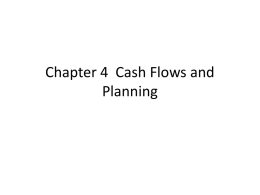 What is Free Cash Flow?