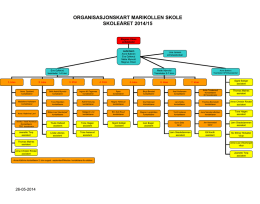 organisasjonskart marikollen skole skole&aring;ret 2014/15