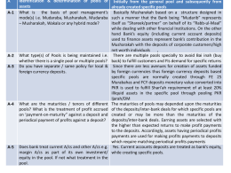 Pool managemeent reply to questions