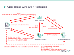 UDP5.0 - Module 06 - Backup Plans