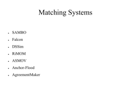Ontology Matching Systems