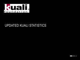 UPDATED KAULI STATISTICS