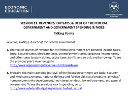REVENUES, OUTLAYS, & DEBT OF THE FEDERAL