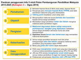 PPPM Info 5 Minit Bhg 3