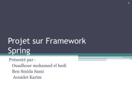 Projet sur Framework Spring