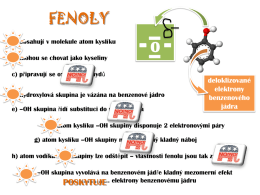Fenoly - votavovi