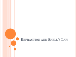Refraction and Snell*s Law