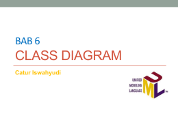 06-Class Diagram - Elista