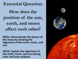 Sun, Earth, and Moon alignment