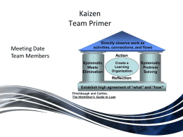 Kaizens Team Primer