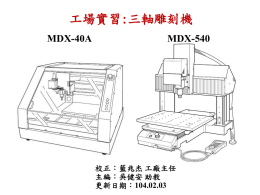 MDX-40A
