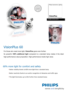 VisionPlus - Philips Sales Kit