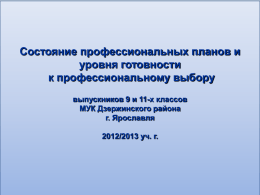 PowerPoint - Межшкольный учебный центр Дзержинского района