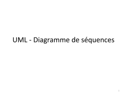 UML - Diagramme de séquences